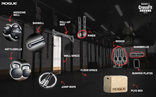 EquipmentGraphicRogue_V2 - Jan. 17